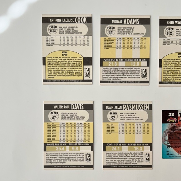 Denver Nuggets 7 Card Lot - Basketball - Picture 6 of 8